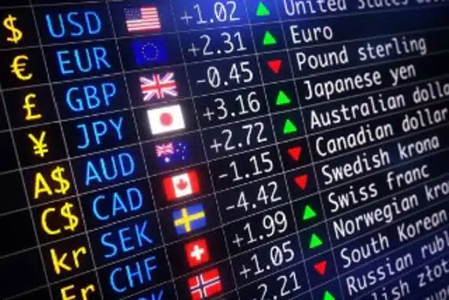 Los pares de divisas en el Forex trading.